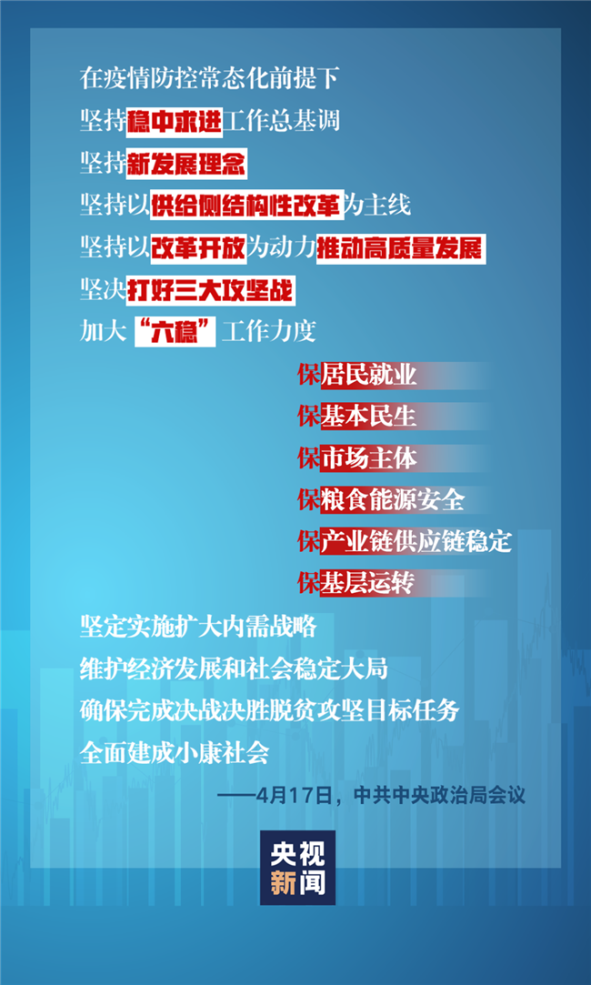習(xí)近平經(jīng)濟(jì)發(fā)展新常態(tài)重大論斷，引領(lǐng)中國經(jīng)濟(jì)行穩(wěn)致遠(yuǎn)