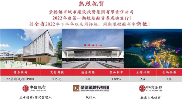 奮進(jìn)新征程，建功新時(shí)代——市城投集團(tuán)第一期短期融資卷成功發(fā)行五億元