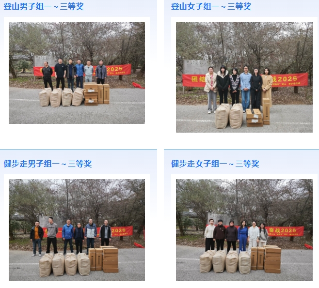 市城投集團開展“團結(jié)一心 拼搏進取 奮戰(zhàn)2025”迎新年登山、健步走活動