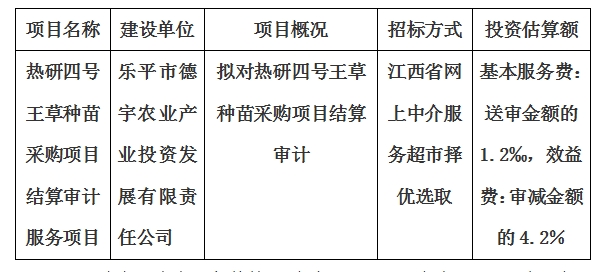 熱研四號(hào)王草種苗采購項(xiàng)目結(jié)算審計(jì)服務(wù)項(xiàng)目計(jì)劃公告