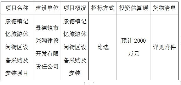 景德鎮(zhèn)記憶旅游休閑街區(qū)設(shè)備采購及安裝項(xiàng)目計劃公告