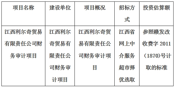 江西利爾奇貿(mào)易有限責(zé)任公司財務(wù)審計項(xiàng)目財務(wù)審計項(xiàng)目計劃公告