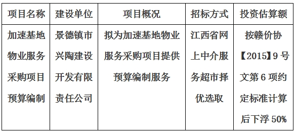加速基地物業(yè)服務(wù)采購項目預算編制計劃公告