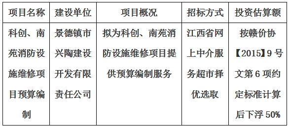 科創(chuàng)、南苑消防設(shè)施維修項(xiàng)目預(yù)算編制計(jì)劃公告