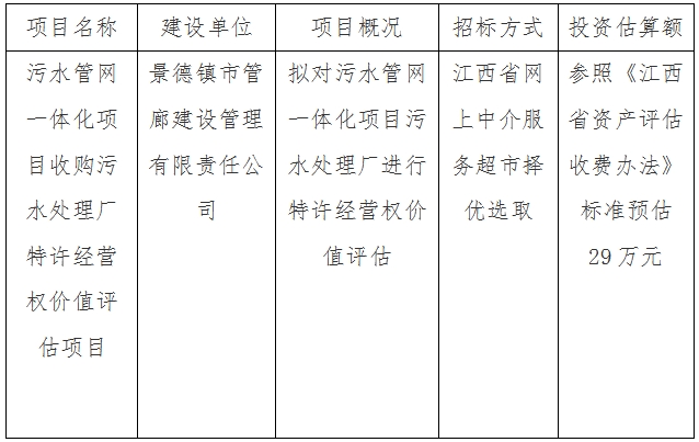 污水管網(wǎng)一體化項目收購污水處理廠特許經(jīng)營權(quán)價值評估項目計劃公告
